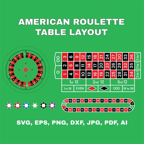 roulette table layout diagram|american roulette table layout printable.